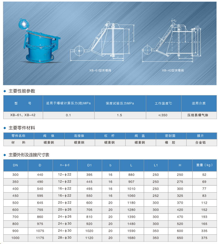 202105072073.jpg 泄爆阀.jpg